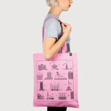 Nákupná taška Planeta 220 Pink